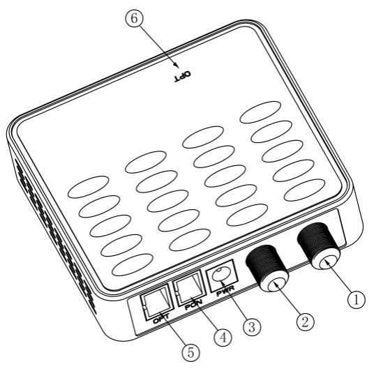Ftth Optical Receiver 