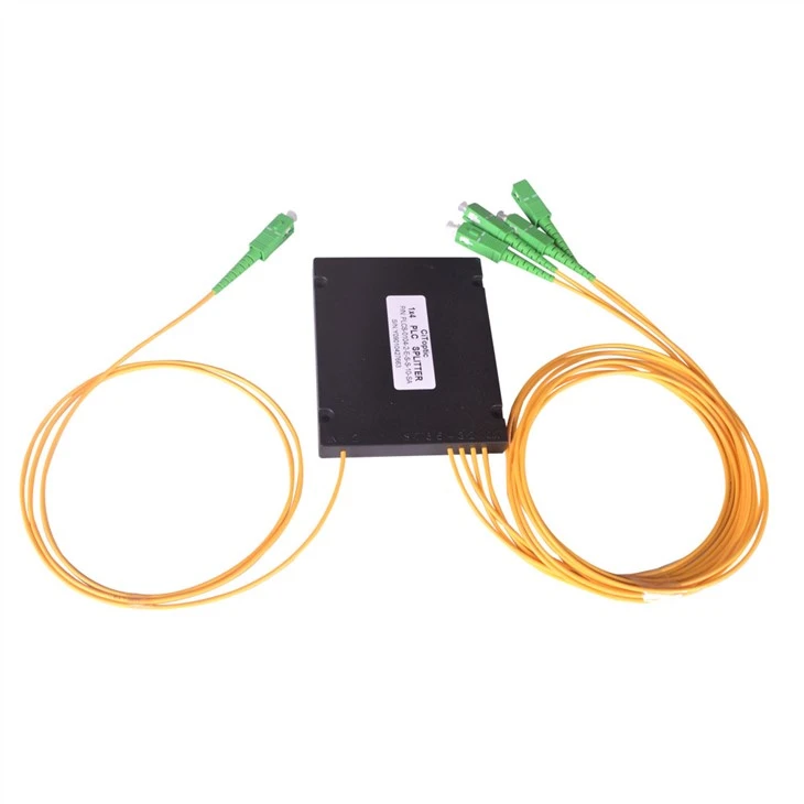 Offer Llorweddol 1X4 PLC