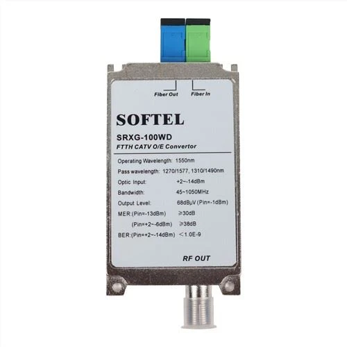 XGS-PON FTTH CATV Optical Passice Node