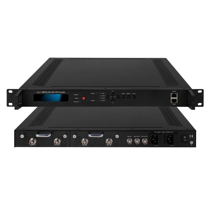 HD-SDI I Amgodiwr IP