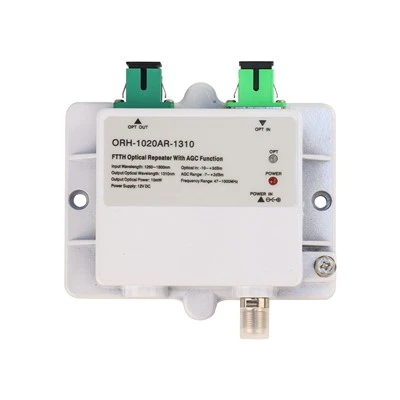 Ailadroddydd optegol ftth